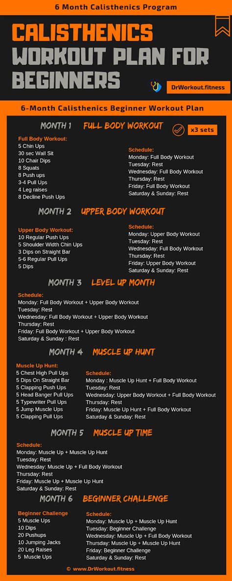 reddit fitness|r/Fitness Basic Beginner Routine